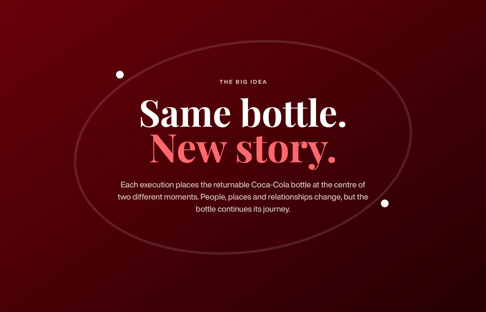 The big idea board: Same bottle. New story. set on a deep red gradient.