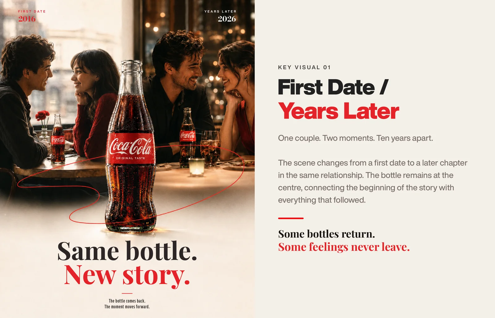 Key visual First Date / Years Later: a couple at a table in two moments, the same bottle at the centre.